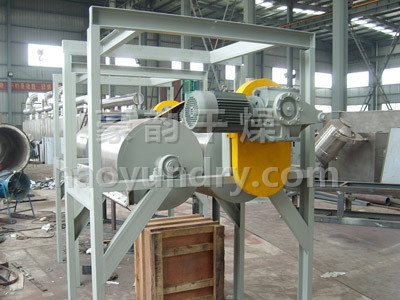 滾筒刮板干燥機