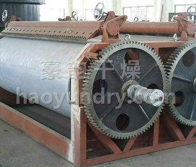 滾筒刮板干燥機