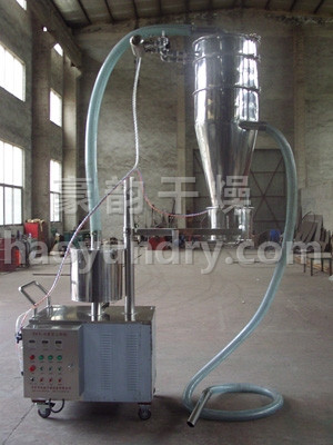 ZSL-Ⅲ系列真空上料機